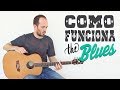 CÓMO FUNCIONA UN BLUES - Guitarra Fácil Principiantes