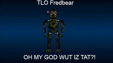 FNaf World FAN MADE Loading Screens Part 1