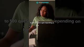 Business Analyst Course Review by Shekhar Josyula | Real Learning Experience