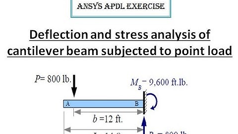 Deformation and Stress analysis in a cantilever beam subjected to point load using ANSYS APDL
