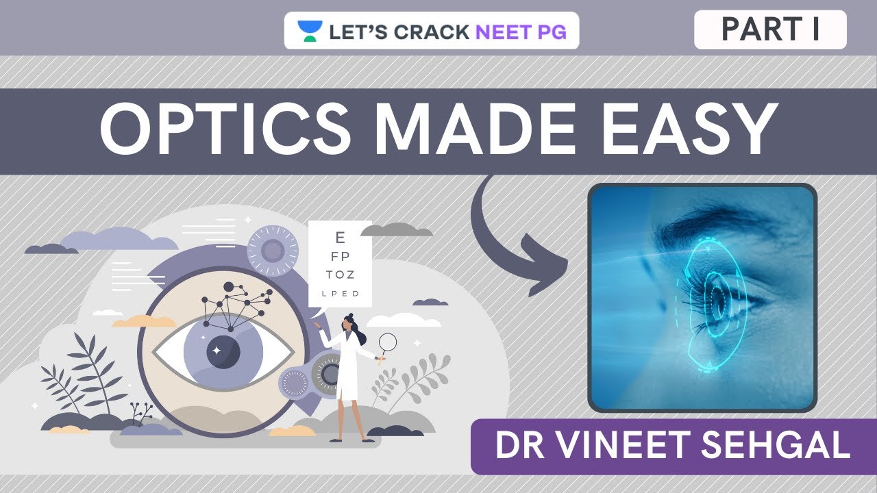 Optics Made Easy | Part-1 | Ophthalmology | NEET PG 2021 | Vineet Sehgal