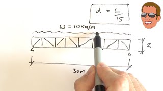 鉄骨トラスの計算 - 必要な簡単な計算式