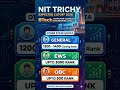 NIT Trichy JEE Mains 2026 Expected CSE Cutoff for For BTech Admission 2026 with Other State Quota