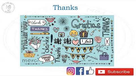 Decision Making Process (Six Steps)