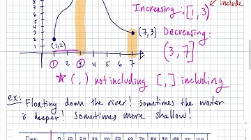 AGS1 mod 3.2 Floating Down The River