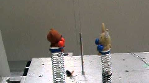 IMV CORPORATION 【DSS-No.12】SINE Vibration and Resonance