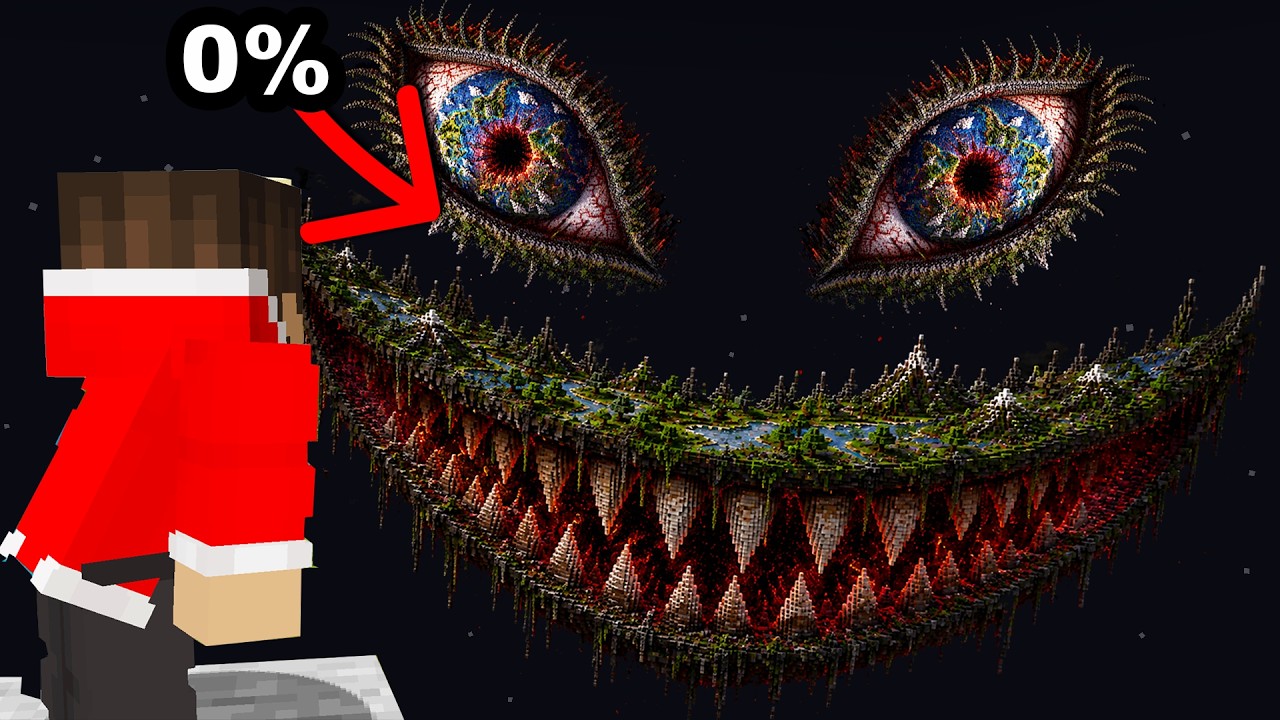 Latest Title & Thumbnail