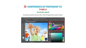 Class 8 | Chapter 4 | ADOBE PHOTOSHOP CC | CYBER TOOLS | KIPS