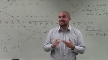 Intro   Linear Equations and Inequalities course Udemy