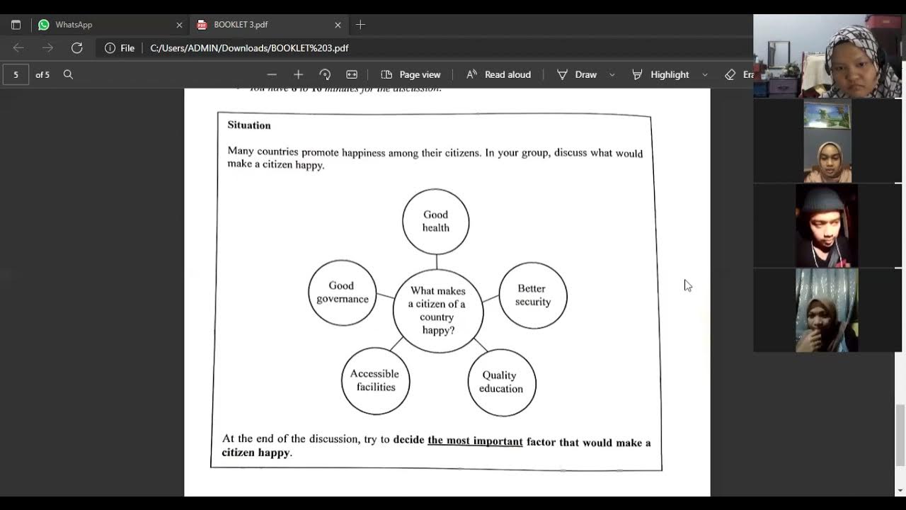 PART 2 GROUP DISCUSSION MUET SPEAKING YouTube