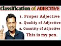 What is Adjective | Adjective কাকে বলে | Adjective it's Kind | Classification of Adjective | Grammar