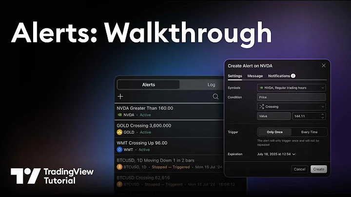 Introduction to TradingView Alerts: Tutorial (2025 Updated)