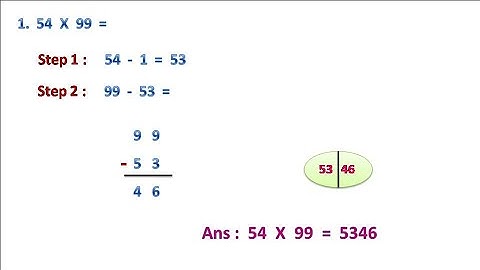 Multiplication Tricks II Quick Math Tricks II Multiply any numbers by 9, 99, 999 etc in seconds