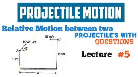 Relative Motion between two projectile