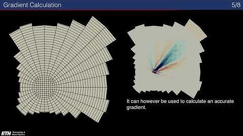 Accelerating Full-Waveform Inversion Using Wavefield Adapted Meshes