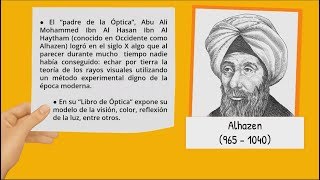 IV. IOG: estudios de Alhazen (Siglo X)