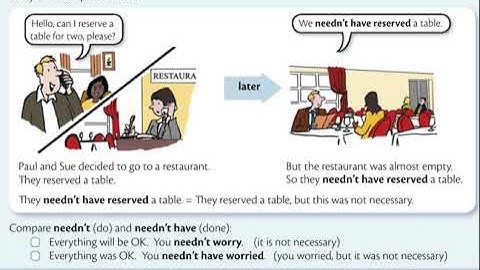 Unit 32  Must  mustn’t needn’t