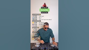 Thumbnail of How Big Of A Burna Boy Fan Are You?