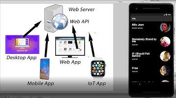 Use Android Volley 3rd party class to consume web api.