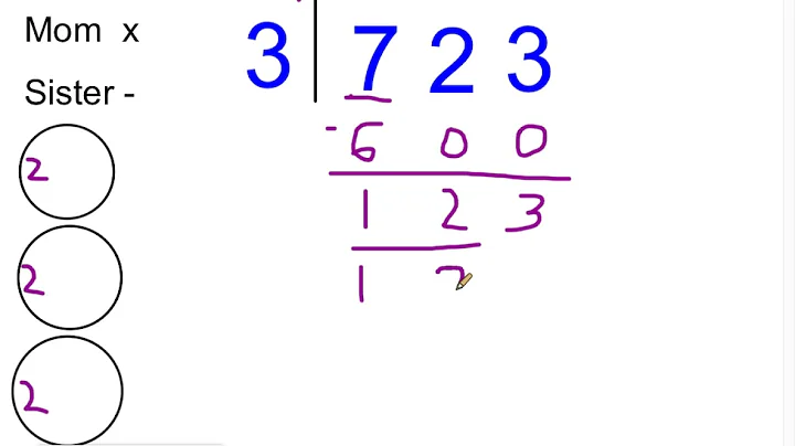 Long Division (3 digit by 1 digit) - Mr. Wolverton