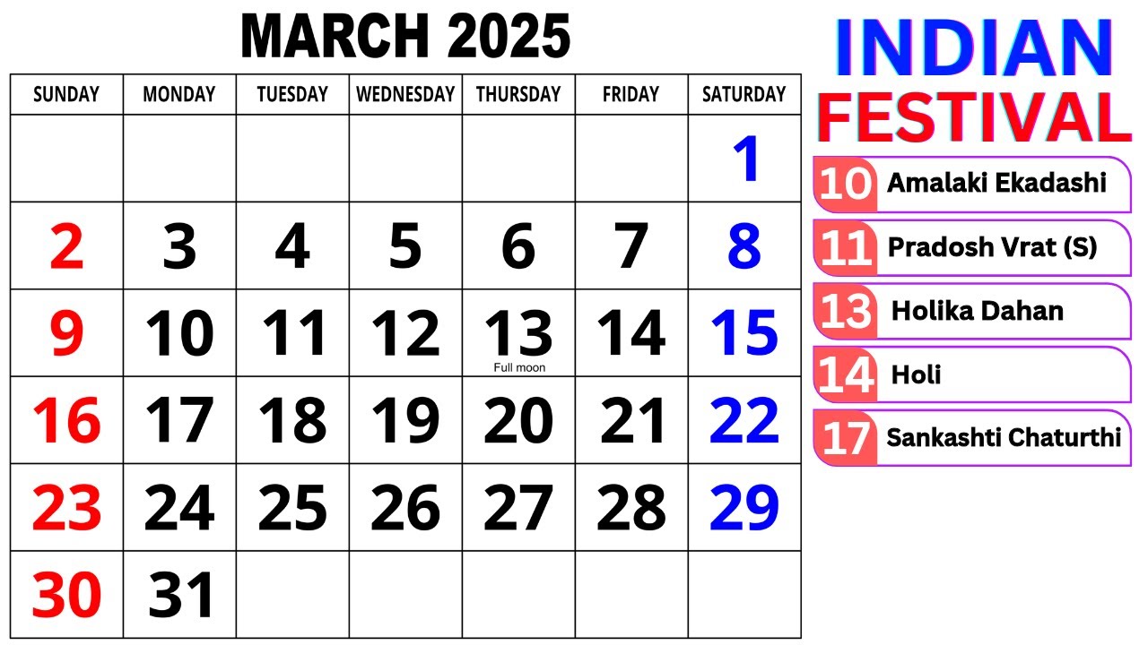 fast-and-festival-in-march-2025-festival-list-2025-march-festival-list-2025-calendar-2025-youtube