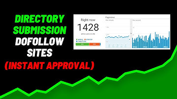 3 Business Listing Sites | Directory Submission Dofollow Websites