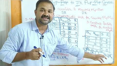 SR Flip Flop naar JK Flip Flop Conversie || Digitaal Logisch Ontwerp || DLD || Digitale Elektroni...