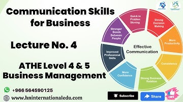 Communication Skills for Business Lecture No. 04 ATHE Level 4 & 5 Business Management