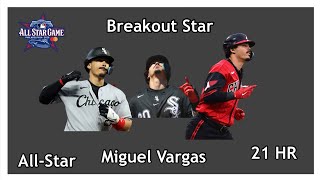 Miguel Vargas Insane Breakout Season 2026 First Half Highlights