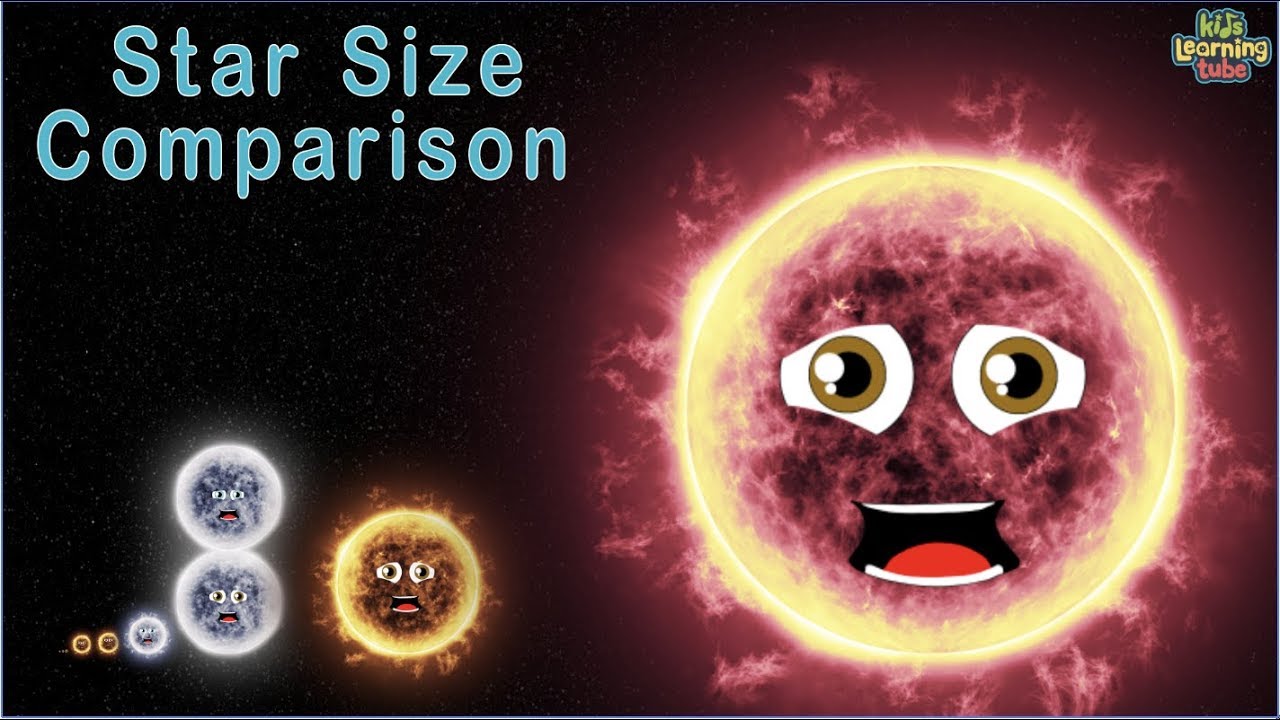 Star Size Comparison Youtube