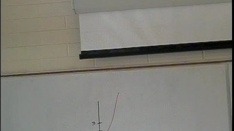 Exponential Functions (part 1)