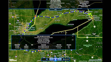 Real Time Supply Chain Visibility