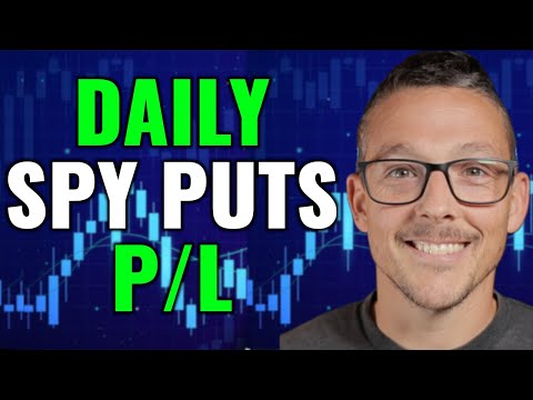 Selling Daily Put