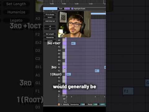 Melody Writing Techniques