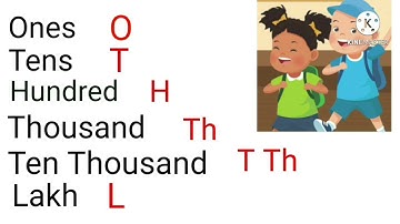 Indian System of Numeration |Large Numbers | Indian Place Value Chart | Big Numbers | Class 5th