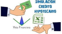 Simulación credito hipotecario y amortización 