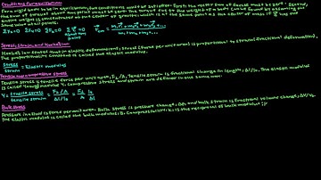 Equilibrium and Elasticity