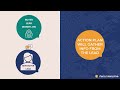 Buyer Lead Workflow - Overview