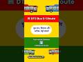 S-1 Bus Route 🚍 Tilak Nagar to Pandwala Kalan #shorts #busroutewala #dtcbus #delhibus