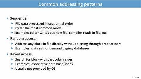 CS350 Operating Systems - Lecture 12: File Systems