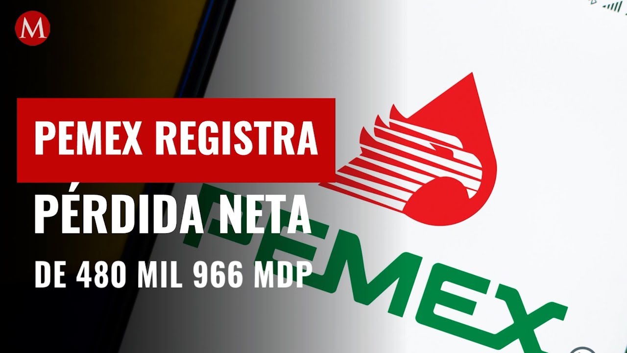 Pemex registra pérdida neta de 480 mil 966 mdp en 2020; la "peor crisis ...