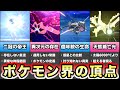 【ポケモン図鑑ギネス】あらゆる分野の史上最高記録