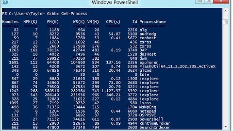 Powershell Cmdlet Syntax And Symbols Part 1