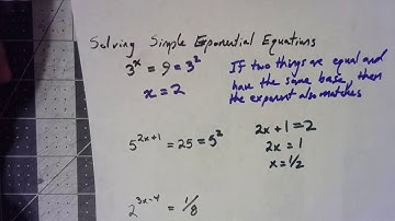 Precalculus Algebra 6.2.1 Simple Exponential Equations