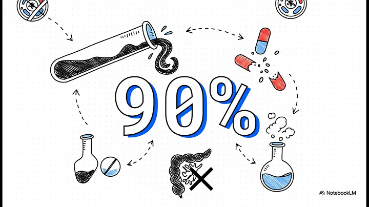 The End of Animal Testing? Organ-on-Chip ABCs