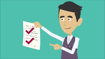 FalconEye 3 Cam Dash Cam Product Information Video