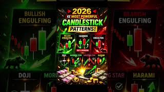 2026 Ke Most Powerful Candlestick Patterns 🔥 90% Traders Fail!