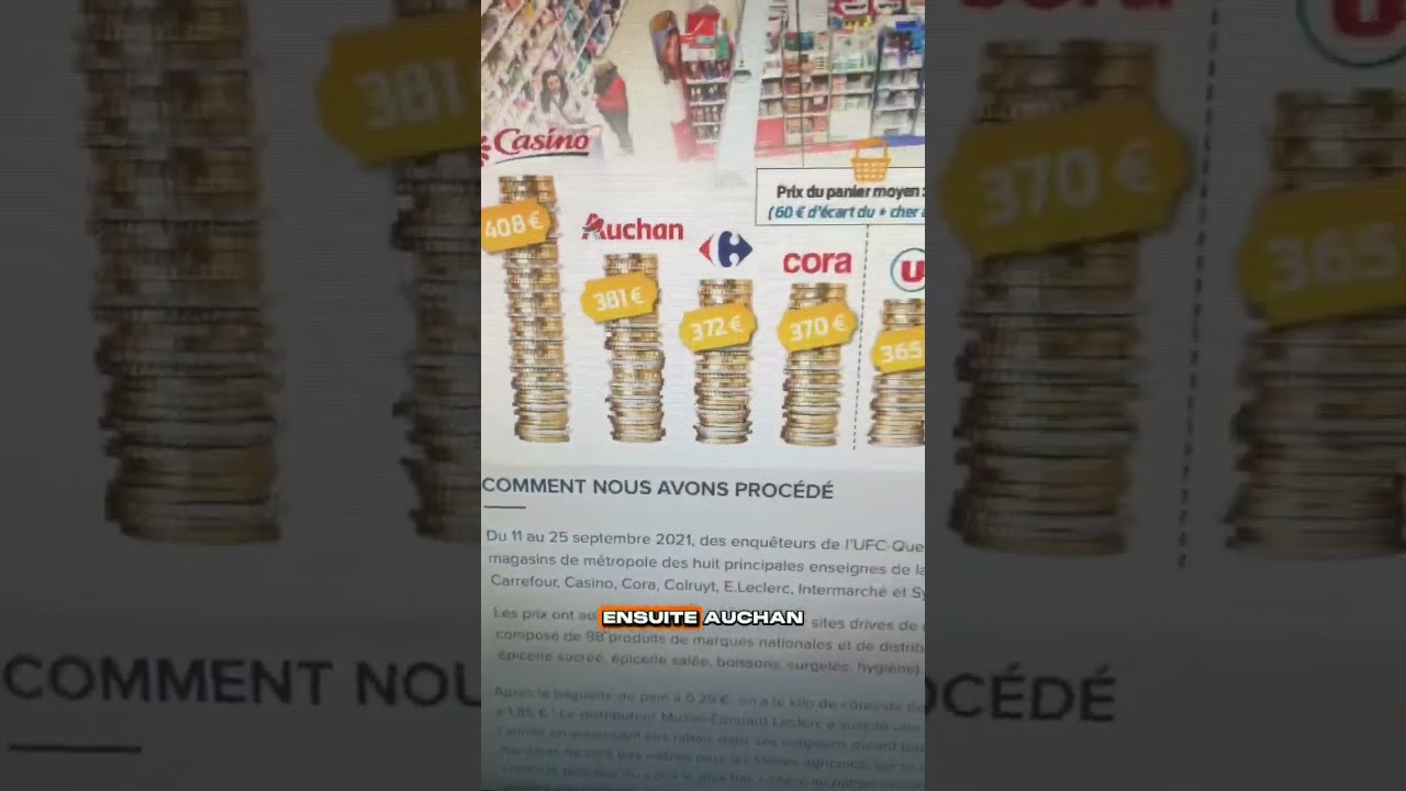 Top 8 des supermarchés les moins chers en France 🇫🇷 