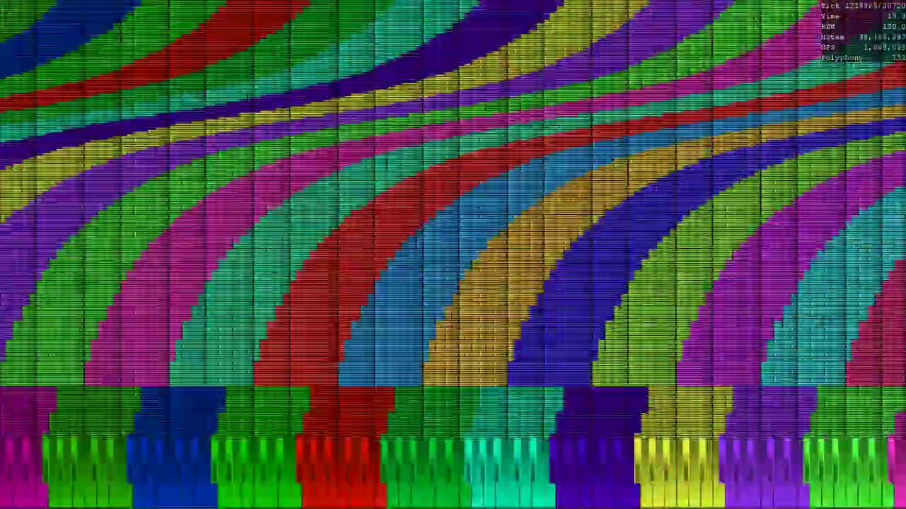 (REUPLOADED) [Black MIDI] When ooo 000 isn't home 1.21 Billion (1,181,625,588) notes