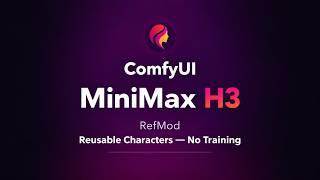 Minimax H3 RefMods - Reuseable character LoRAs without training